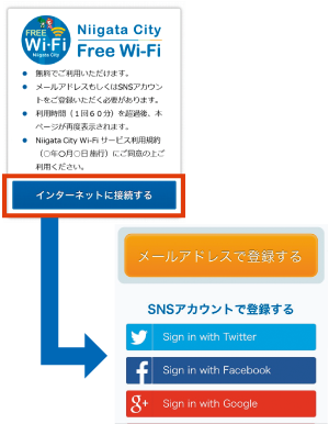 ポータルサイト画面イメージ